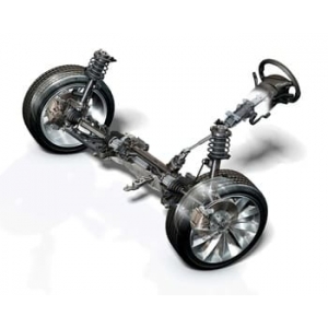 Рулевое управление Рулевое управление